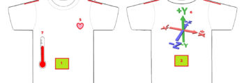 Smart T-Shirt